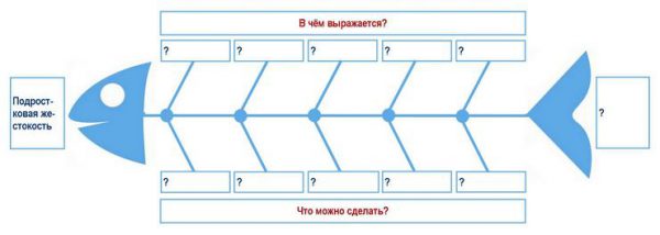 Скелет в шкафу фразеологизм